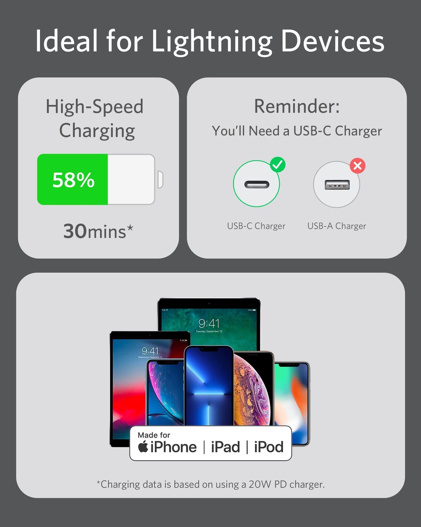 Anker 641 USB-C to Lightning Cable (Flow, Silicone)