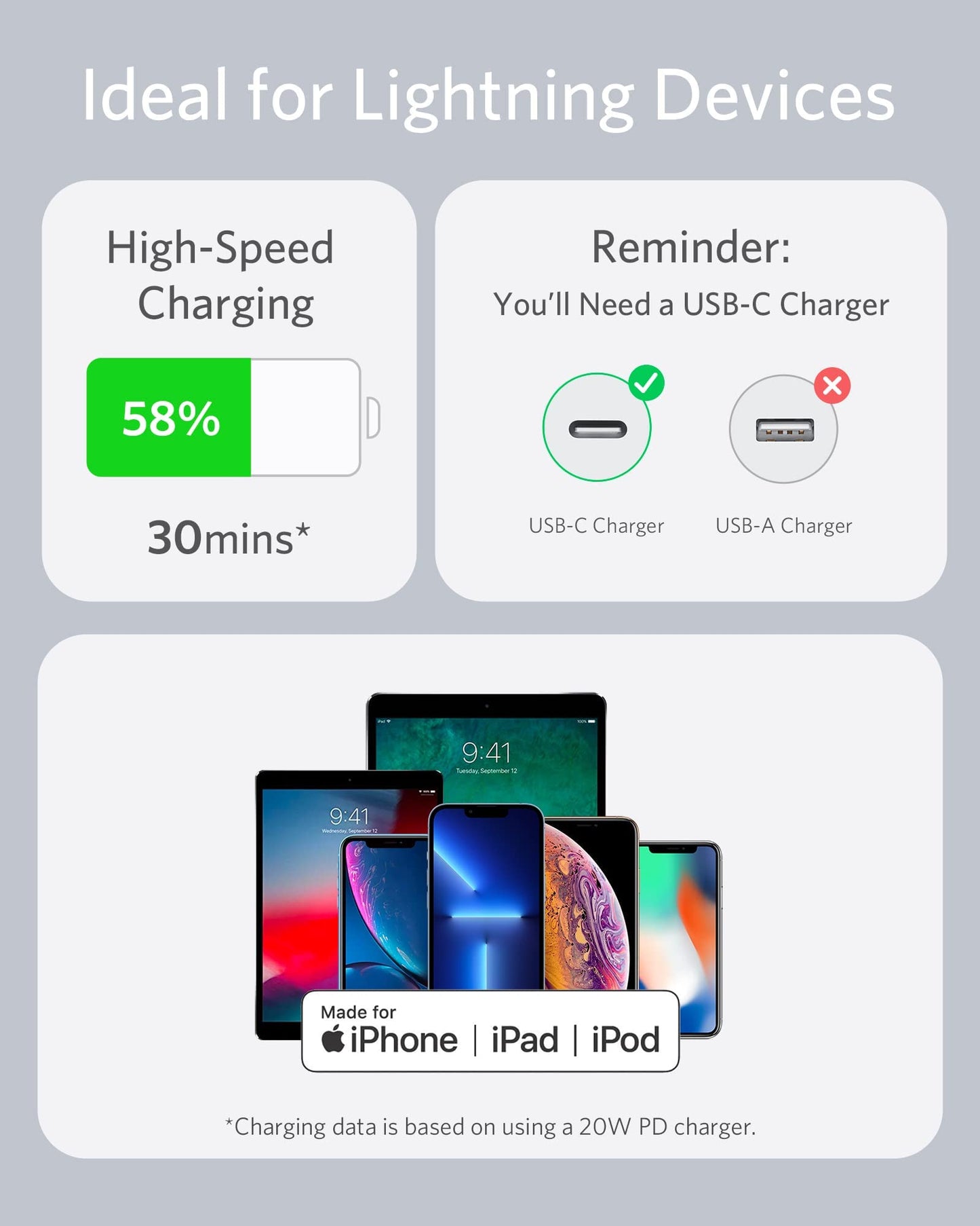 Anker 641 USB-C to Lightning Cable (Flow, Silicone)