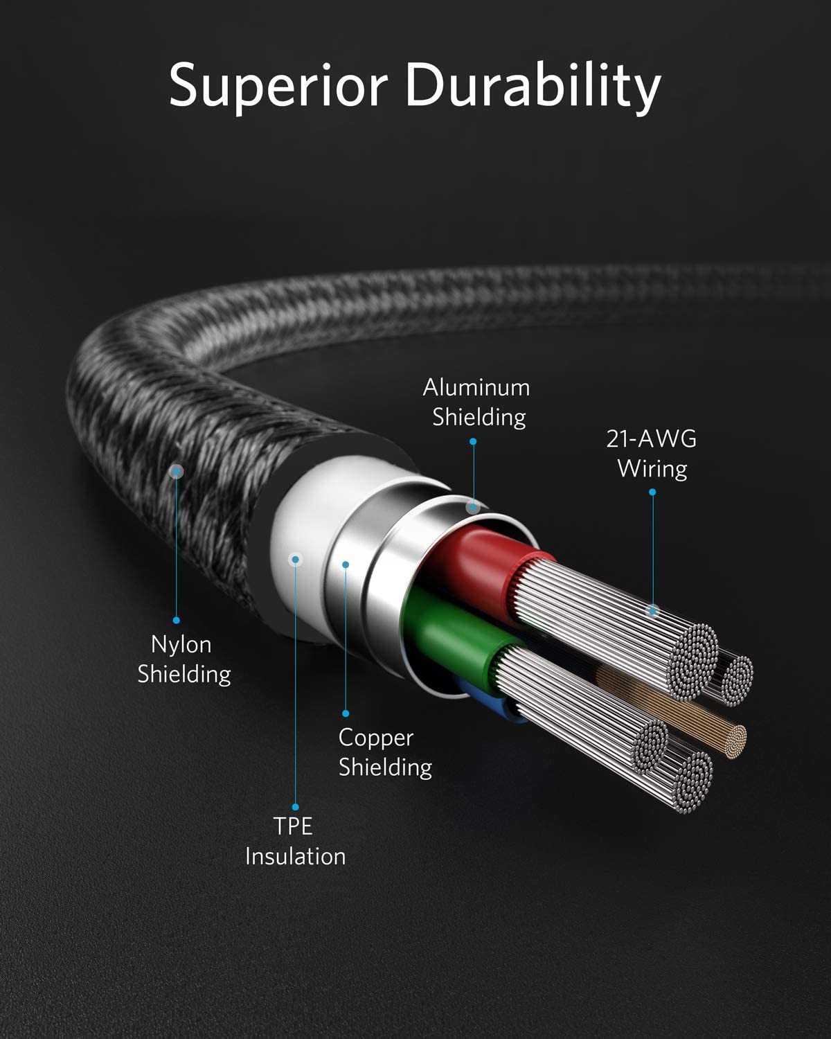 Anker 331 USB-C to Lightning Cable