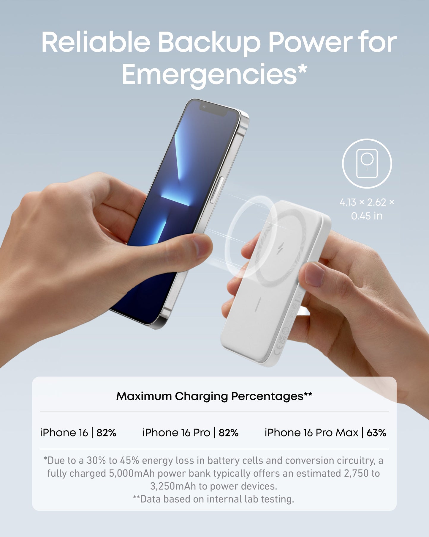 Anker 621 Magnetic Battery (MagGo)