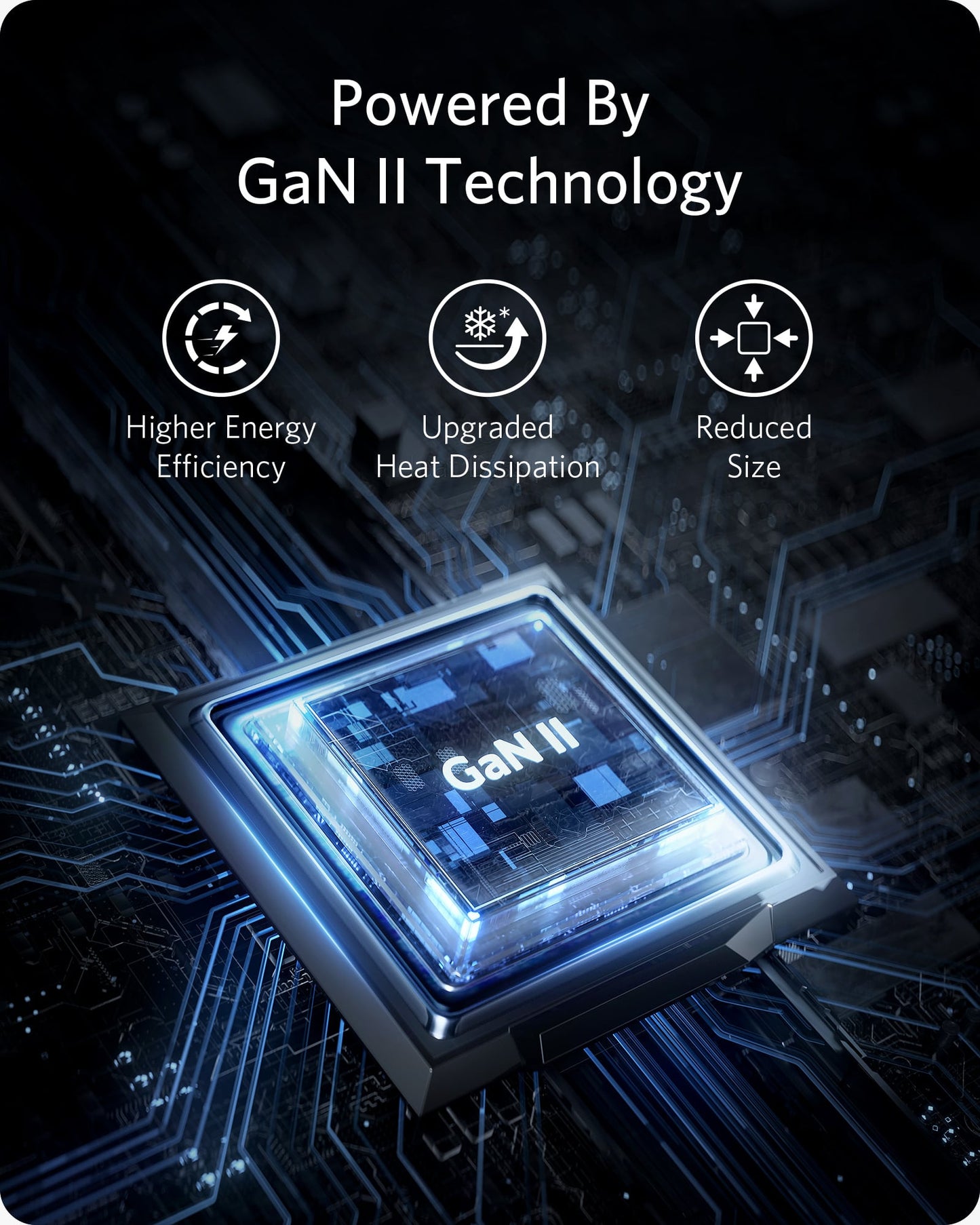 Anker 715 Charger (Nano II 65W)