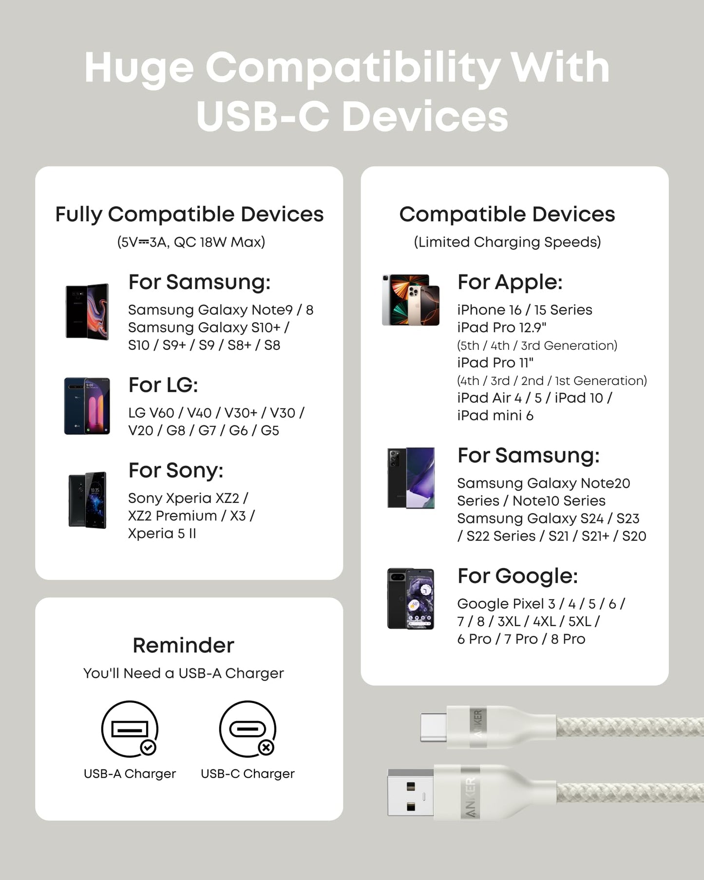 Anker USB-A to USB-C Cable (3 ft/6 ft, Upcycled-Braided)